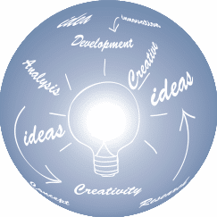 Our Process for Project Development Consulting Graphic